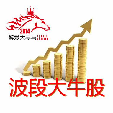 稳健波段牛股 牛股启动涨停板 选股指标公式 预