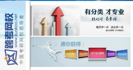 跨考网校 跨考考研网络课程 2015考研政治全程