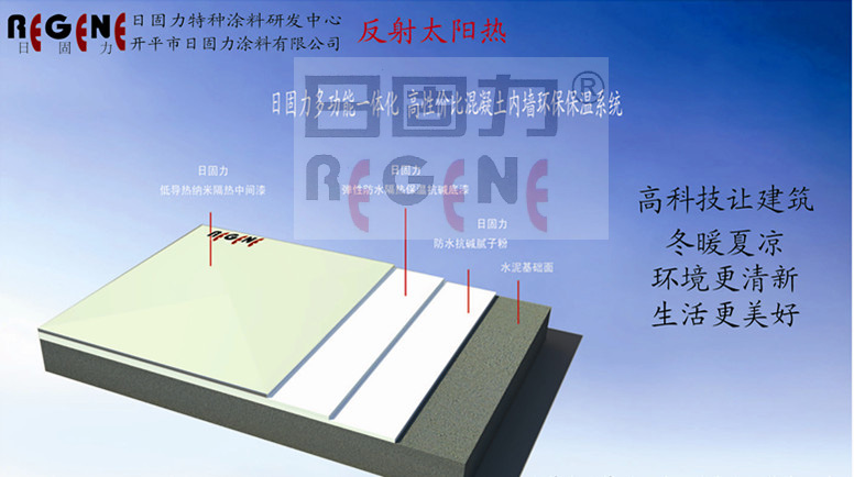 日固力隔热保温涂料金属面保温隔热油漆新型保
