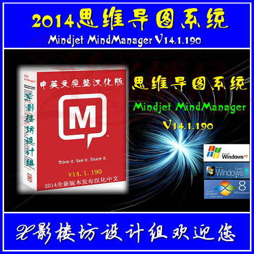 思维心智图三要素是指哪些