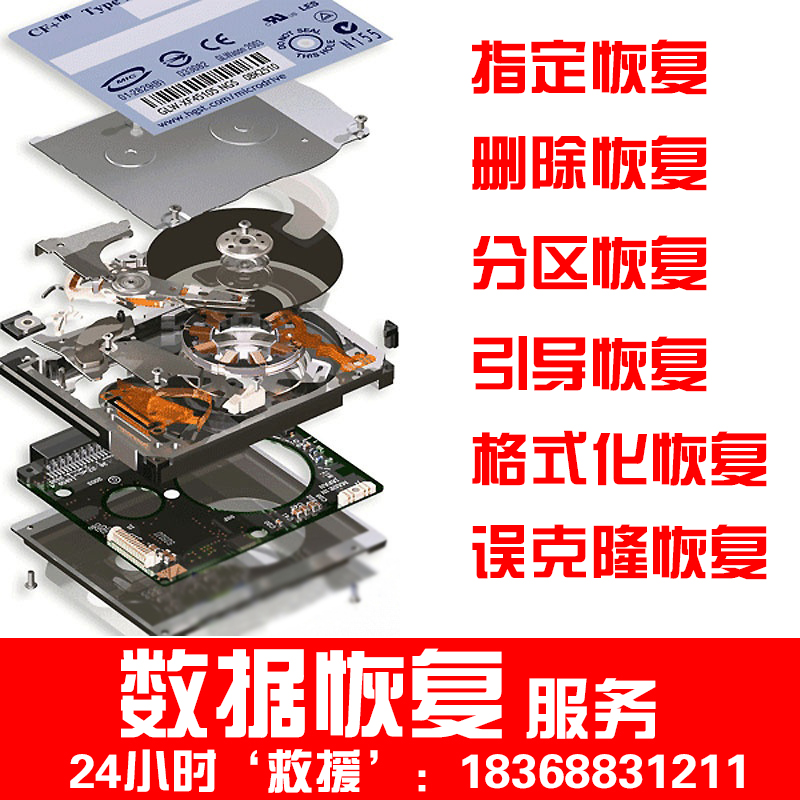 移动硬盘 台式硬盘 u盘 CF卡 文件目录损坏无法