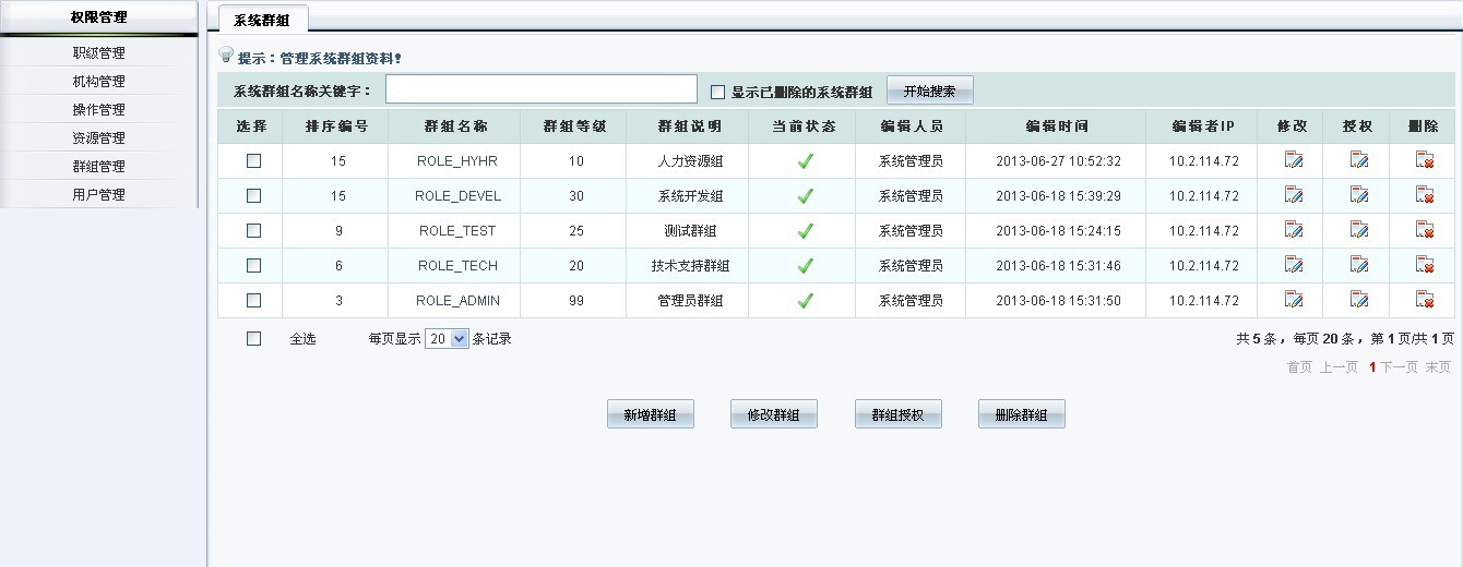 java j2ee 通用权限管理系统 企业级 用户管理 用