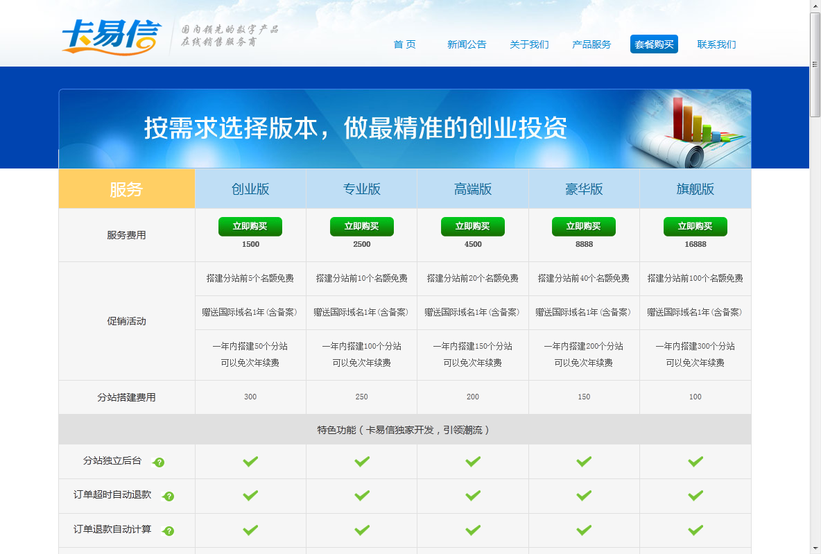卡易信官方源码\/卡盟源码\/卡盟搭建\/aspx卡盟源