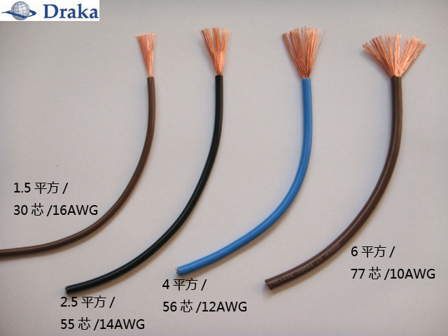 英国DRAKA 6N PCOCC 1.5平方单晶铜线基|一