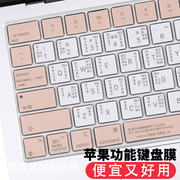 2023款苹果macbook键盘膜电脑air13.6寸mac13.3笔记本，pro13超薄os功能快捷键16保护15配件m2软硅胶m1全覆盖