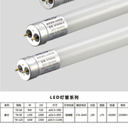 木林森T8 LED照明玻璃灯管0.6米8w0.9米12w1.2米16W节能30W日光灯