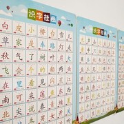 识字挂图儿童汉语拼音学习认知认字早教幼儿园墙贴一年级生字表大