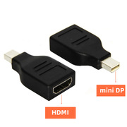 mini Displayport MINIDP转HDMI电脑电视投影仪4K高清转接头