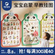 婴儿幼儿童点读识图墙贴字母拼音拼读学习宝宝学说话玩具有声挂图