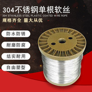 304不锈钢丝单根软丝线，细钢丝0.40.q50.60.8mzm24号丝蜂巢框包