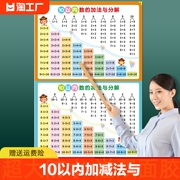 数字1020以内的分解与组成挂图儿童数学加减法宝宝早教认知学习