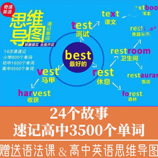 奇速英语思维导图速记高中，3500词汇24个小故事，单词速记视频文件