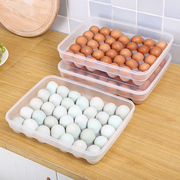 冰箱食品级鸡蛋收纳盒，家用鸭蛋储物盒蛋托密封保鲜盒，厨房整理神器