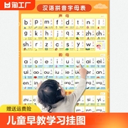 汉语拼音字母表墙贴拼读训练学习神器声母韵母，一年级儿童早教挂图