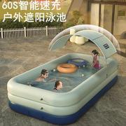 家用自动充气游泳池家庭婴儿童游泳桶可折叠家庭大型户外成人