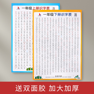 宝宝识字挂图幼小衔接一年级上下册幼儿童学习神器拼音字母表墙贴