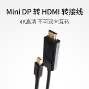 alinx主动式minidp转hdmi4k高清转接线转换器displayport
