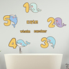 数字鲸鱼海豚浴室卫生间墙面装饰补洞遮丑墙贴浴室自粘贴画贴纸