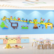 幼儿园墙面装饰走廊楼道楼梯环创主题墙成品托管班教室布置墙贴画