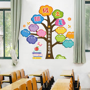 班级之星墙贴教室布置墙面装饰初中小学生光荣榜照片文化墙评比栏