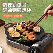韩式煎烤盘户外露营便携通用煎蛋盘铁板，烧烤盘家用烤肉盘