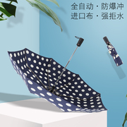 韩国时尚伞台湾进口布无黑胶涂层三折叠全自动防爆冲女蓝色波点伞