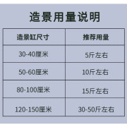 青龙石装饰假山原石酸洗英德石片鱼缸草缸造景石盆景室内园林景观