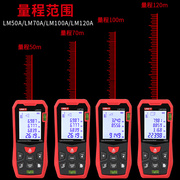 手持激光测距仪100米红外电子尺，高精度距离测量仪量房工程