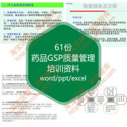 药品GSP质量管理资料规范内审体系岗位现场检查冷链操作规程PPT