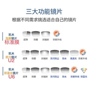 韩国凯米非球面镜片U6防蓝光1.74超薄U2高度数1.67配度数换眼镜片