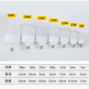 led球泡灯e27螺口30w灯泡，光源5w套件节能e40大功率工厂灯照明