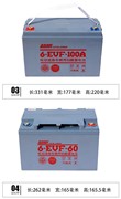 超威6-evf-100a蓄电池，四轮电动车洗地机电叉车，12v100ah铅酸电瓶