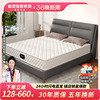 香港 弹簧床垫单/双人加棕席梦思海软硬两用1.5m1.8米马