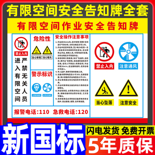 有限空间安全告知牌警告标识工厂车间，仓库配电房密闭受限空间作业，警示提示标志贴纸职业危害风险告示标示定制