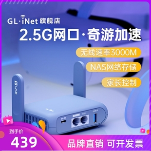 2.5G网口 迷你wifi6