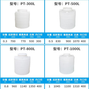 淮安小号塑料水桶工地蓄水罐，食品级pe水箱0.30.5123吨