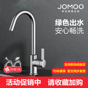 JOMOO九牧健康龙头厨房水槽冷热水龙头双槽洗菜盆龙头33080升级版