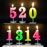数字蜡烛生日蜡烛儿童创意蜡烛浪漫派对布置房间蜡烛生日蛋糕装饰