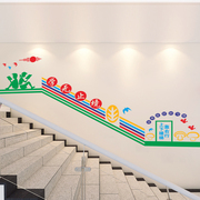 学校楼道布置装饰楼梯间文化墙贴校园建设奋斗励志标语走廊装饰