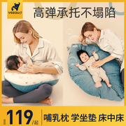 温欧哺乳枕头喂奶枕护腰神器抱娃婴儿，哺乳枕垫躺喂坐喂