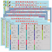 初中数学物理化学重难点汇总墙贴中考基础核心知识点速记公式全套