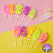 宝宝生日派对用品蛋糕装饰摆件插件，小蜡烛儿童，数字单个网红家用