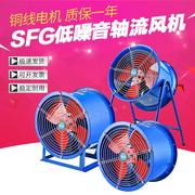 SF轴流通式风机380V静音厨房排烟扇SFG7-4工业管道固定岗位百叶窗