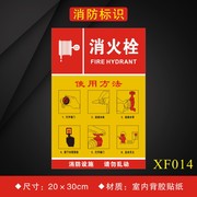 消火栓的使用方法消防安全标识牌消防栓使用方法介绍贴消防标志贴纸定制XF014