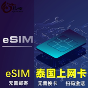 eSIM泰国esim电话卡5G/4G手机流量上网卡3-15天虚拟sim旅游卡