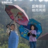 儿童雨伞双层女童晴雨两用幼儿园宝宝上学小学生男孩长柄伞遮阳伞
