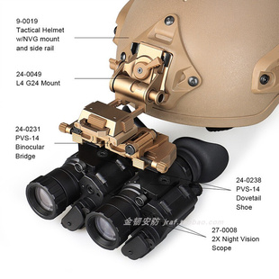 PVS-14金属支架运动户外夜视仪并联铝合金支架安装基座战术盔配件