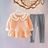 女童秋季套装1-3岁女宝宝条纹，上衣打底裤，两件套洋气秋装婴儿衣服2