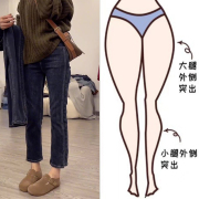 大码韩版弹力直筒牛仔裤，女2023胖mm妹妹高腰，开叉牛仔裤九分裤