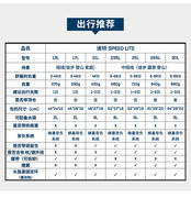 进口德国Deuter超轻徒步背包 多特户外Speed Lite 12~32L登山包